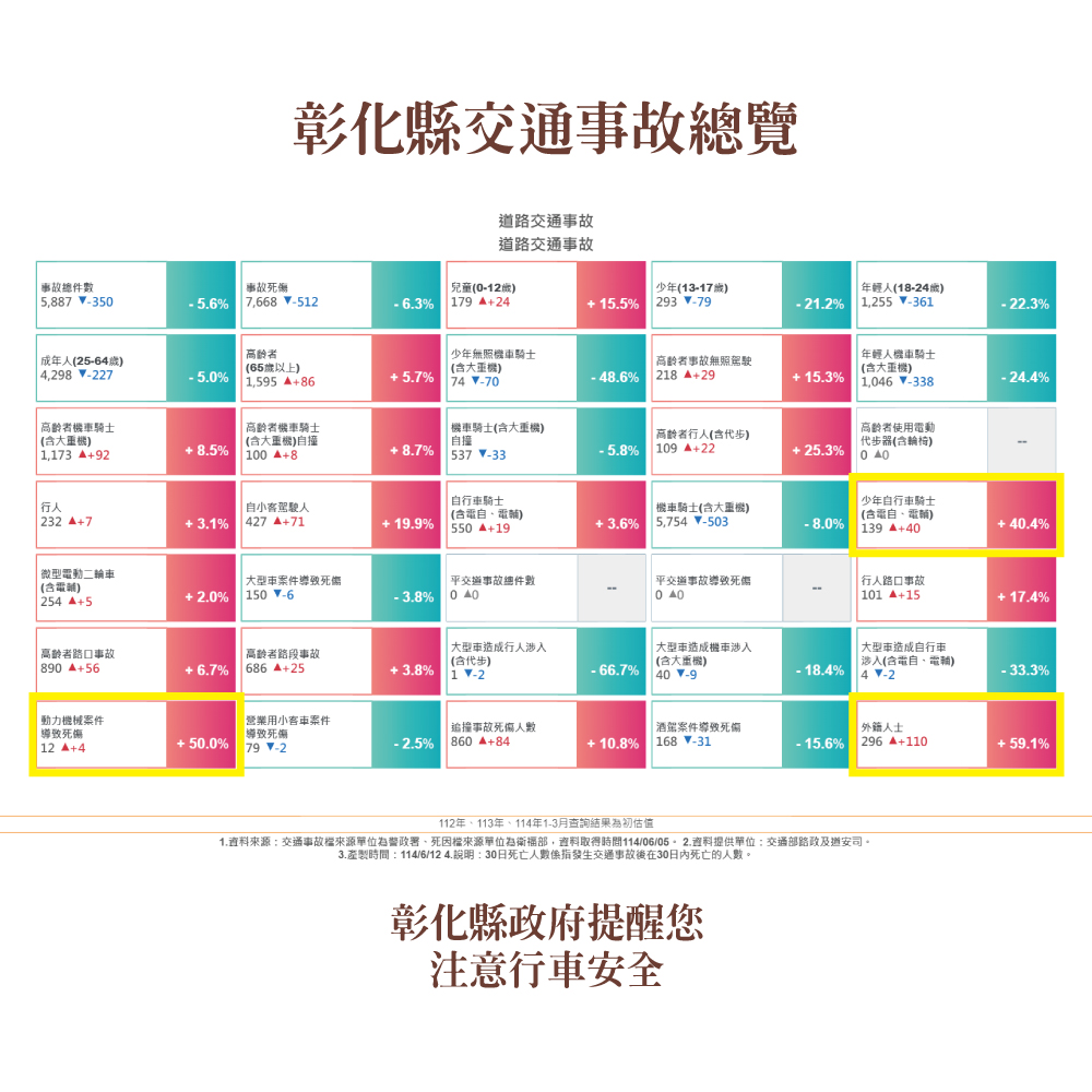 標題圖片