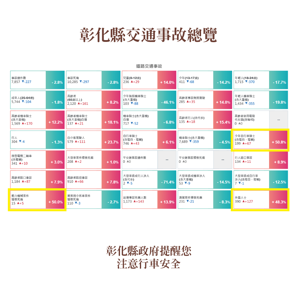 標題圖片