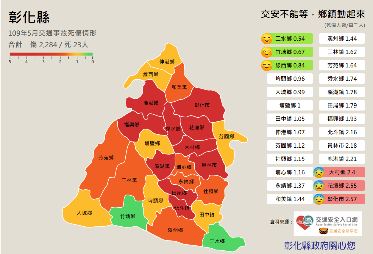 標題圖片