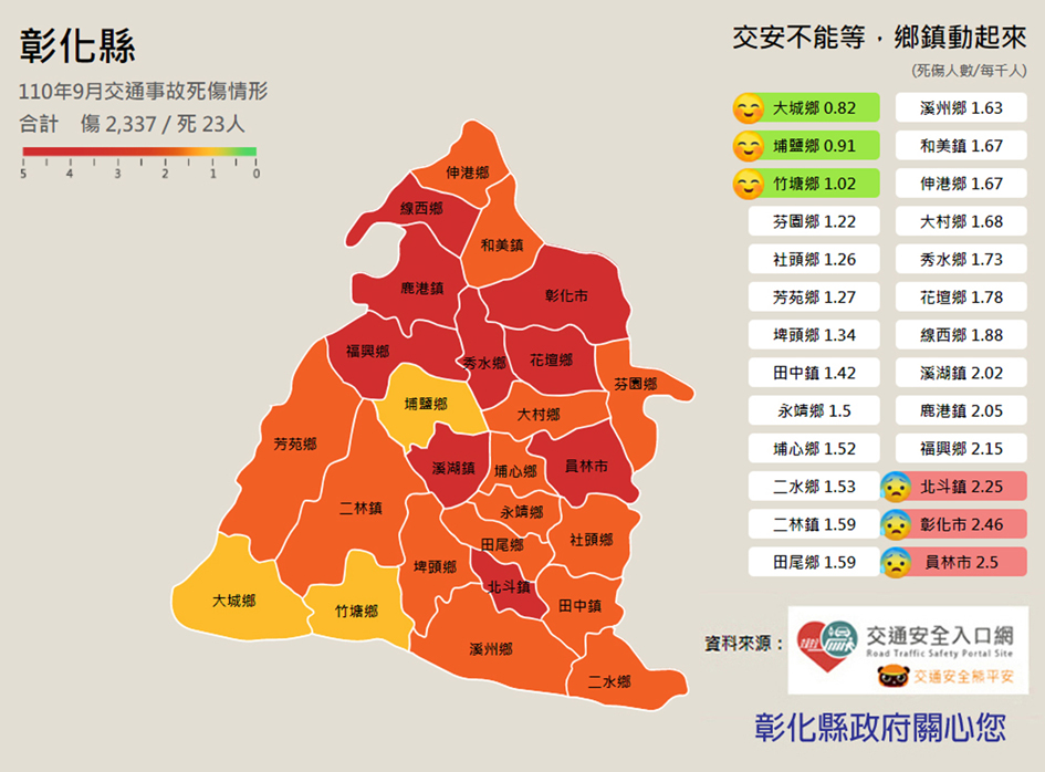 標題圖片